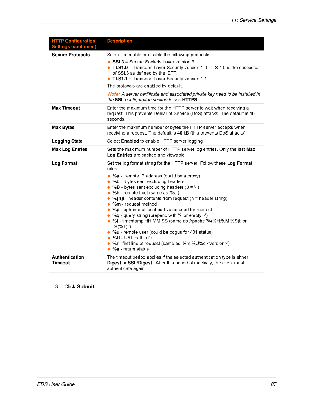 Lantronix EDS8PR, EDS32PR, EDS16PR, EDS4100, EDS16PS, EDS8PS manual Http Configuration Description Settings 