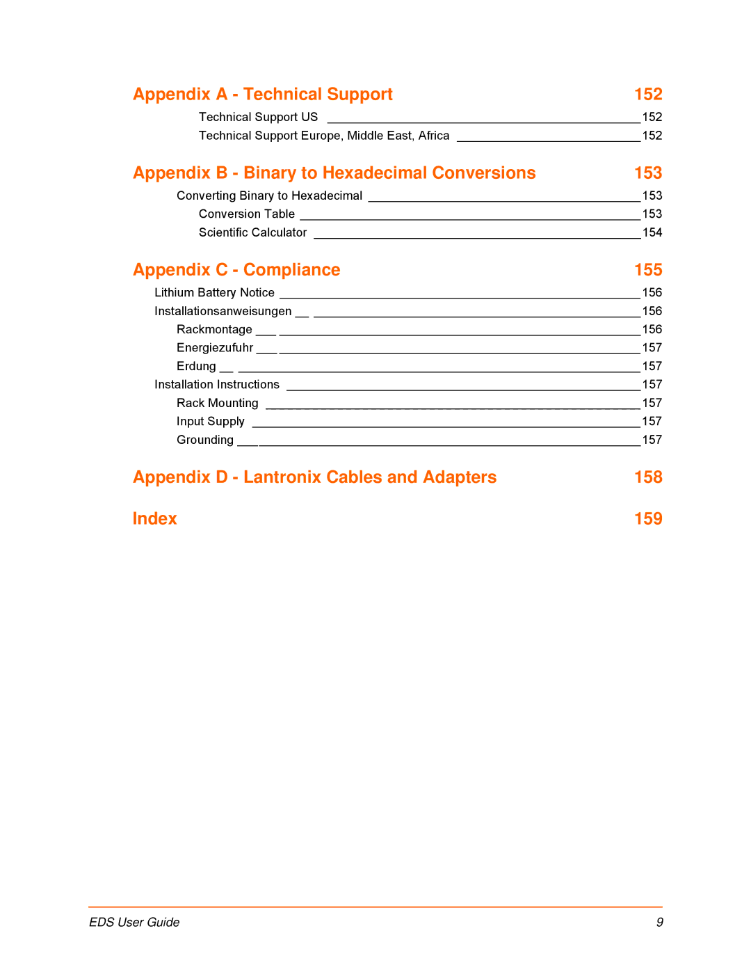 Lantronix EDS8PR, EDS32PR, EDS16PR manual Appendix a Technical Support 152, Appendix B Binary to Hexadecimal Conversions 153 