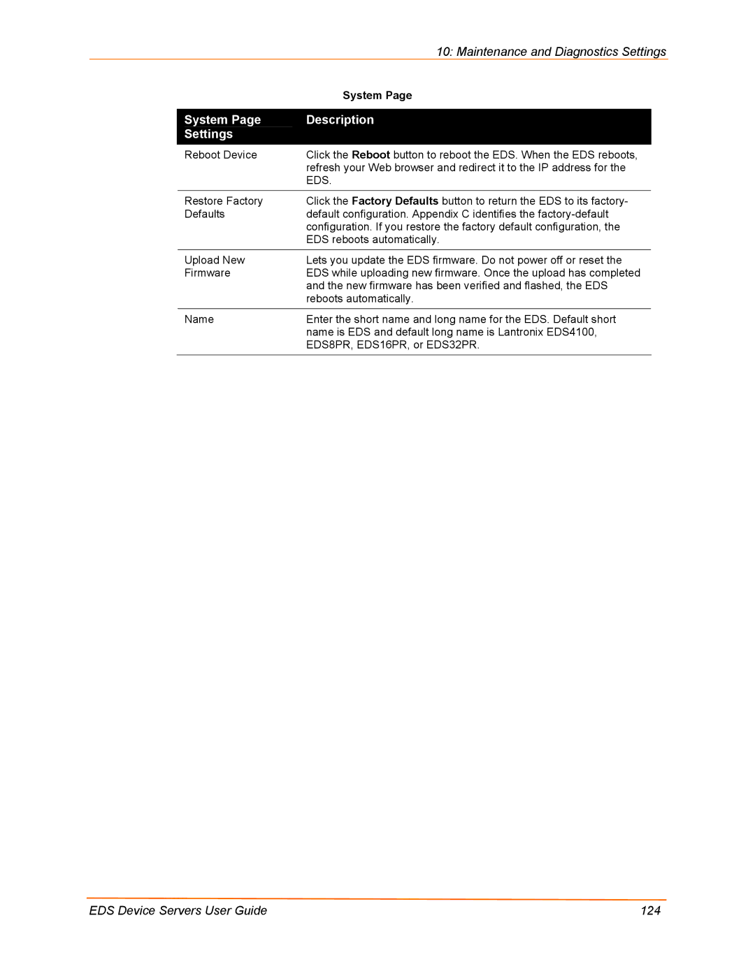 Lantronix EDS32PR, EDS16PR, EDS4100, EDS8PR manual System Description Settings 