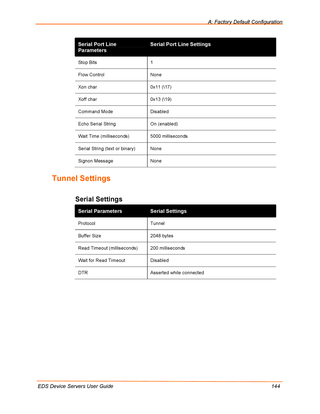 Lantronix EDS32PR, EDS16PR, EDS4100, EDS8PR manual Tunnel Settings, Serial Parameters Serial Settings 