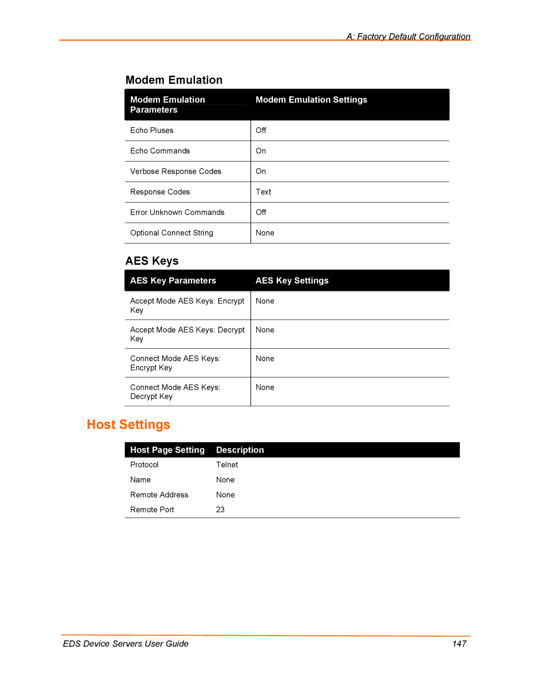 Lantronix EDS8PR, EDS32PR, EDS16PR, EDS4100 manual Host Settings, Modem Emulation, AES Keys 