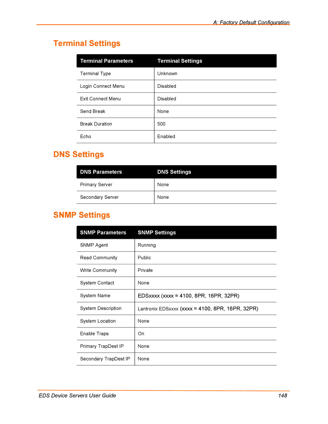 Lantronix EDS32PR, EDS16PR, EDS4100, EDS8PR manual Terminal Settings, DNS Settings, Snmp Settings 