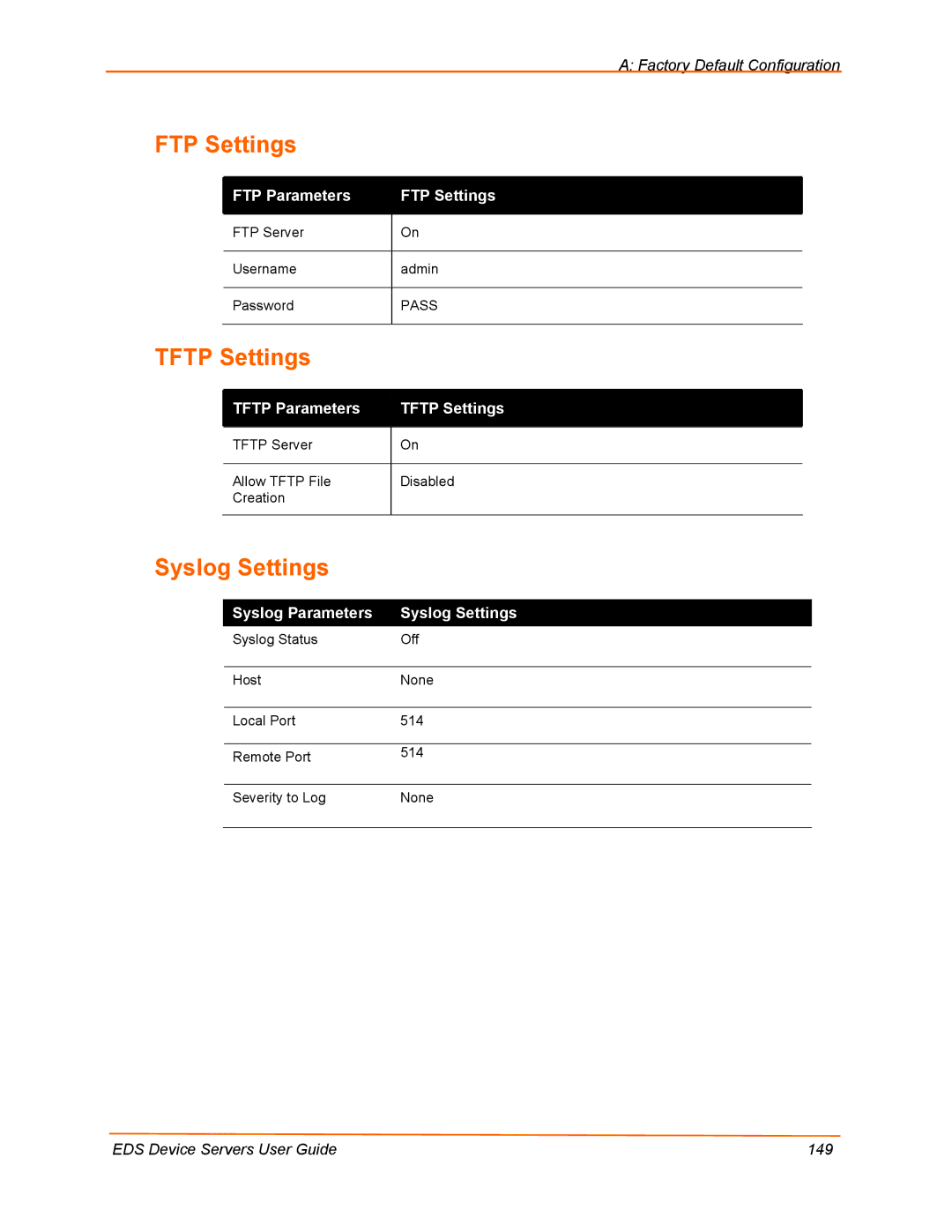 Lantronix EDS16PR, EDS32PR, EDS4100, EDS8PR manual FTP Settings, Tftp Settings, Syslog Settings 