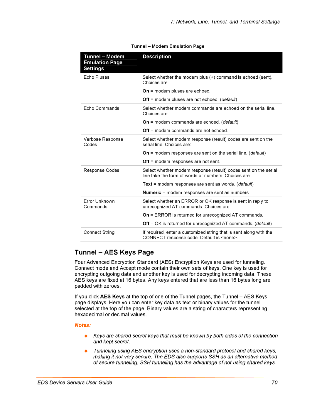 Lantronix EDS4100, EDS32PR, EDS16PR, EDS8PR manual Tunnel AES Keys, Tunnel Modem Description Emulation Settings 