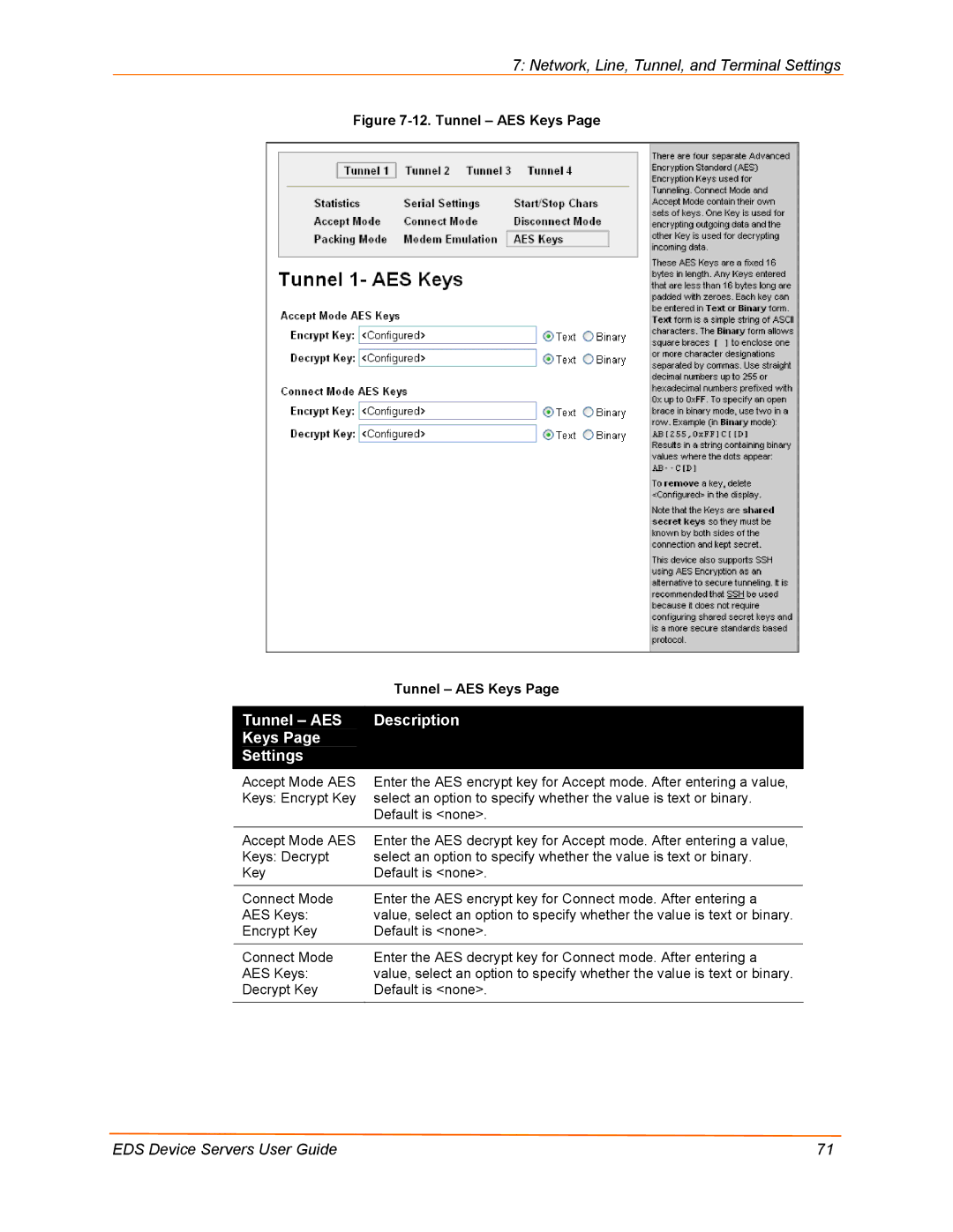 Lantronix EDS8PR, EDS32PR, EDS16PR, EDS4100 manual Tunnel AES Description Keys Settings, Tunnel AES Keys 