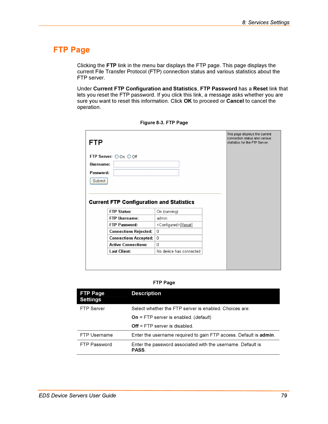 Lantronix EDS8PR, EDS32PR, EDS16PR, EDS4100 manual Ftp, FTP Description Settings 