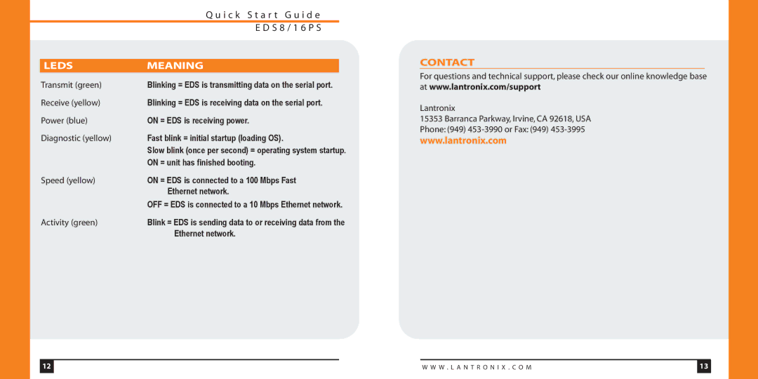 Lantronix EDS8/16PS quick start Contact, Transmit green, On = unit has finished booting, Activity green 