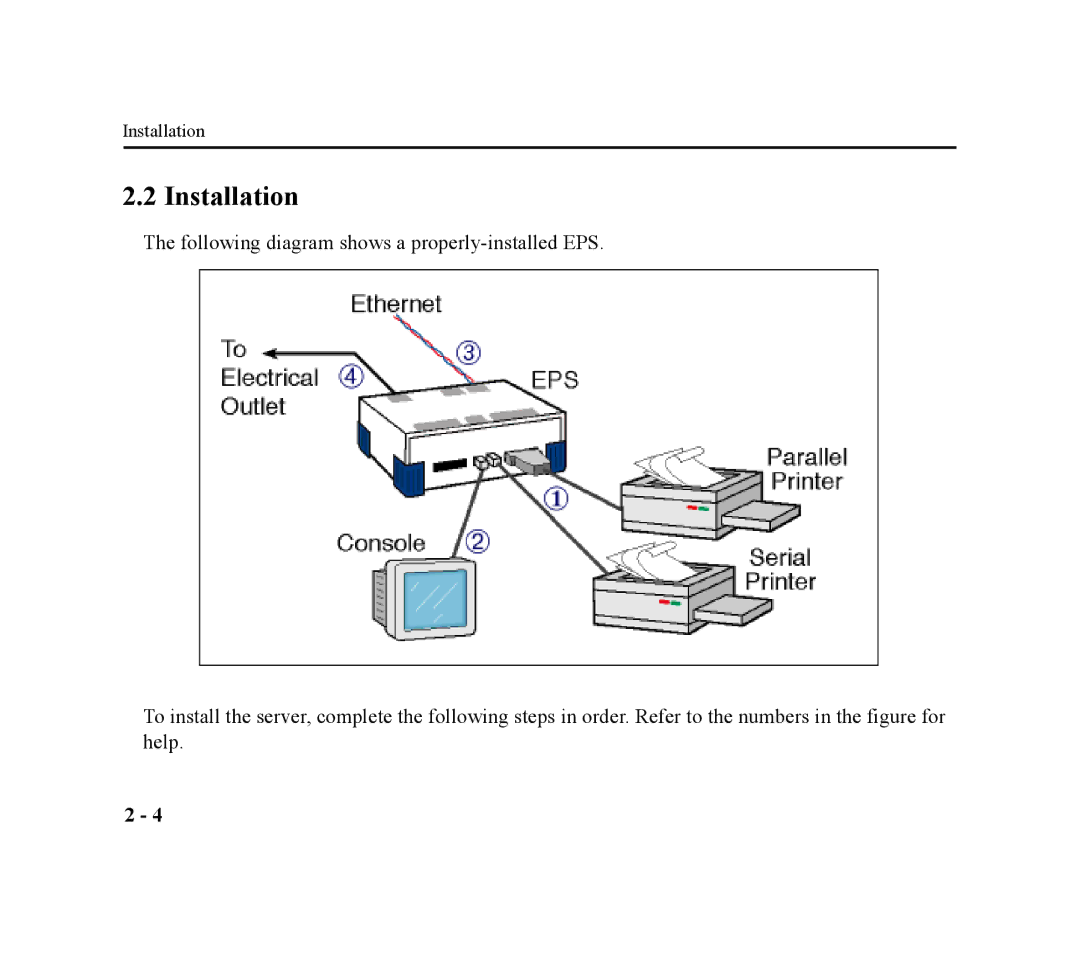 Lantronix EPS2-100, EPS4-100 manual Installation 