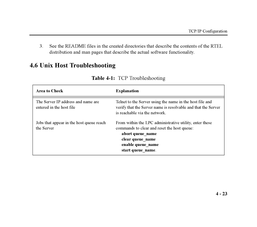 Lantronix EPS4-100, EPS2-100 manual Unix Host Troubleshooting, 1TCP Troubleshooting, Area to Check 