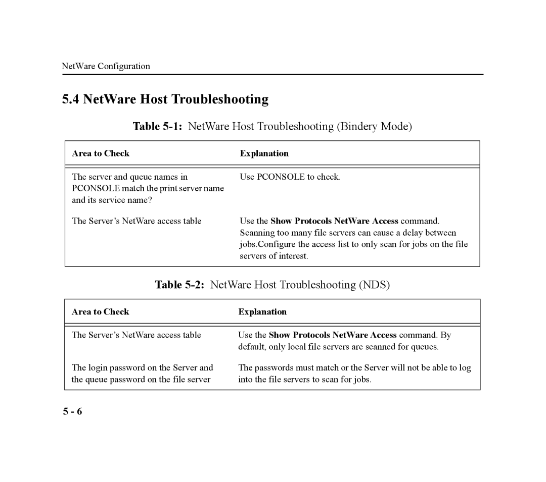 Lantronix EPS2-100, EPS4-100 manual 1NetWare Host Troubleshooting Bindery Mode, 2NetWare Host Troubleshooting NDS 