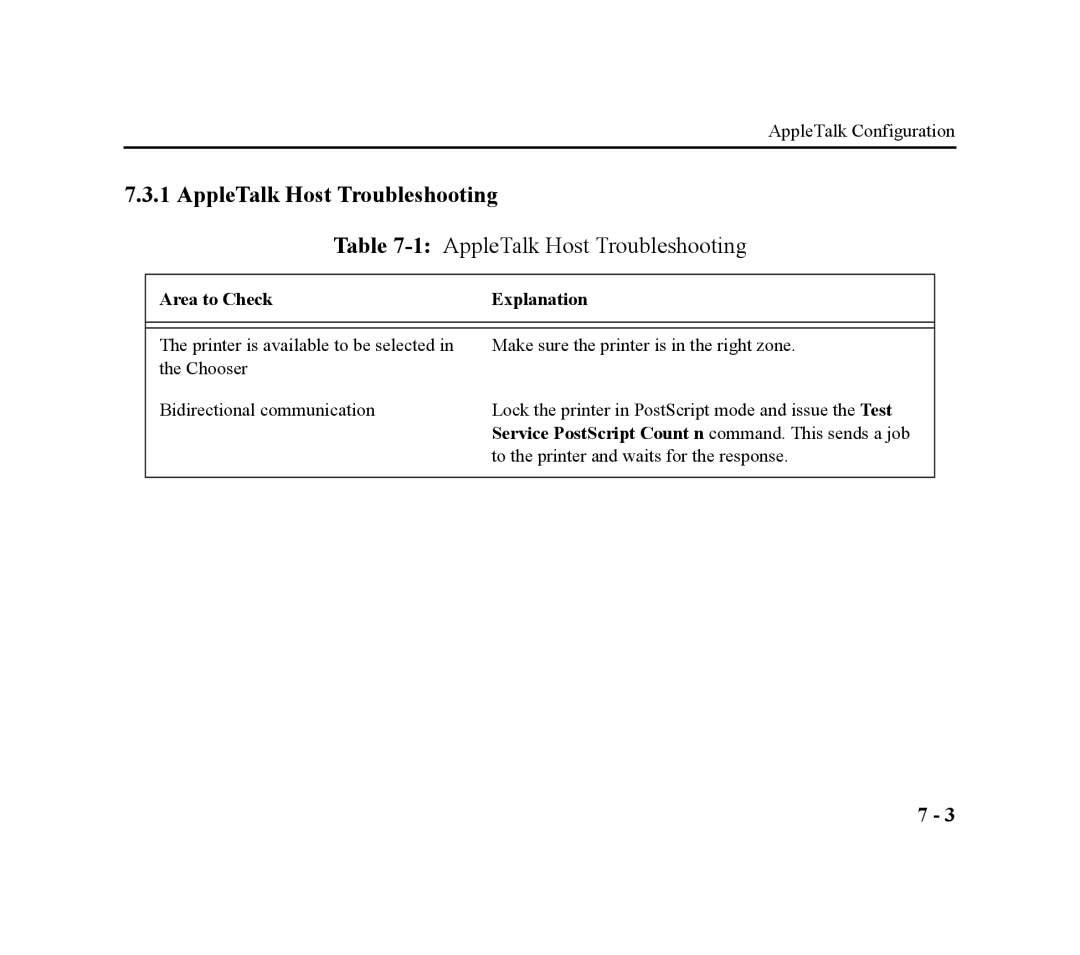 Lantronix EPS4-100, EPS2-100 manual 1AppleTalk Host Troubleshooting 