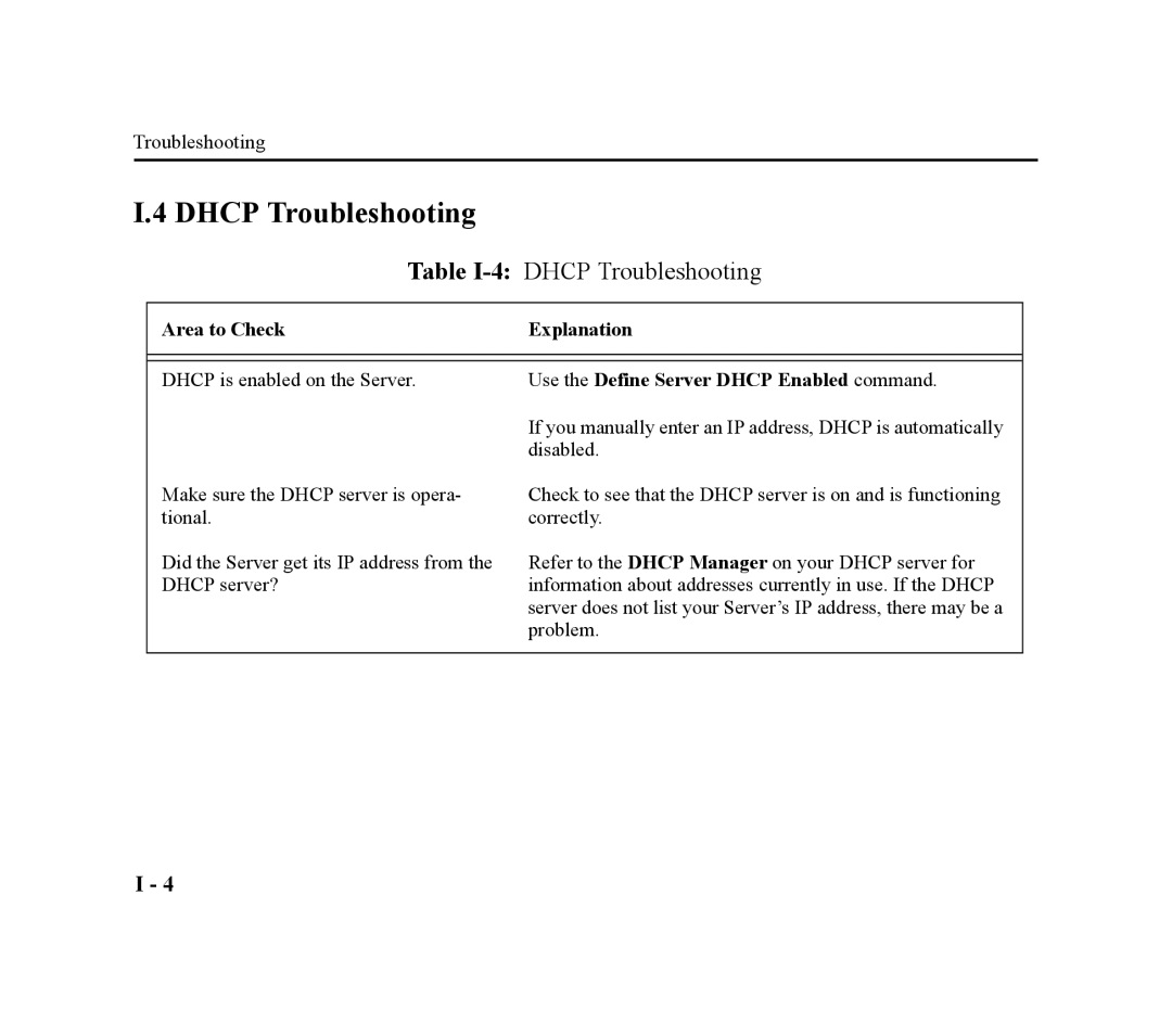 Lantronix EPS2-100 manual Dhcp Troubleshooting, Table I-4DHCP Troubleshooting, Use the Define Server Dhcp Enabled command 