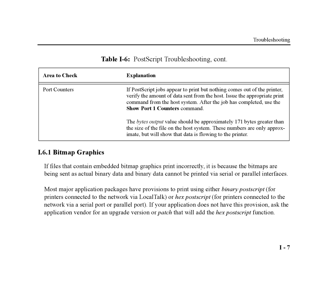 Lantronix EPS4-100, EPS2-100 manual Table I-6PostScript Troubleshooting, Bitmap Graphics, Show Port 1 Counters command 