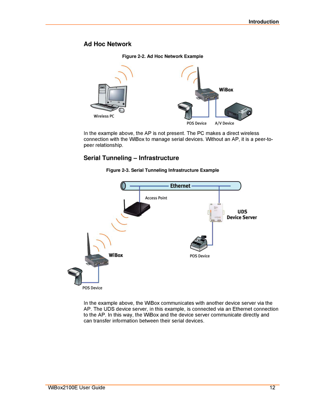 Lantronix Ethernet manual Ad Hoc Network, Serial Tunneling Infrastructure 