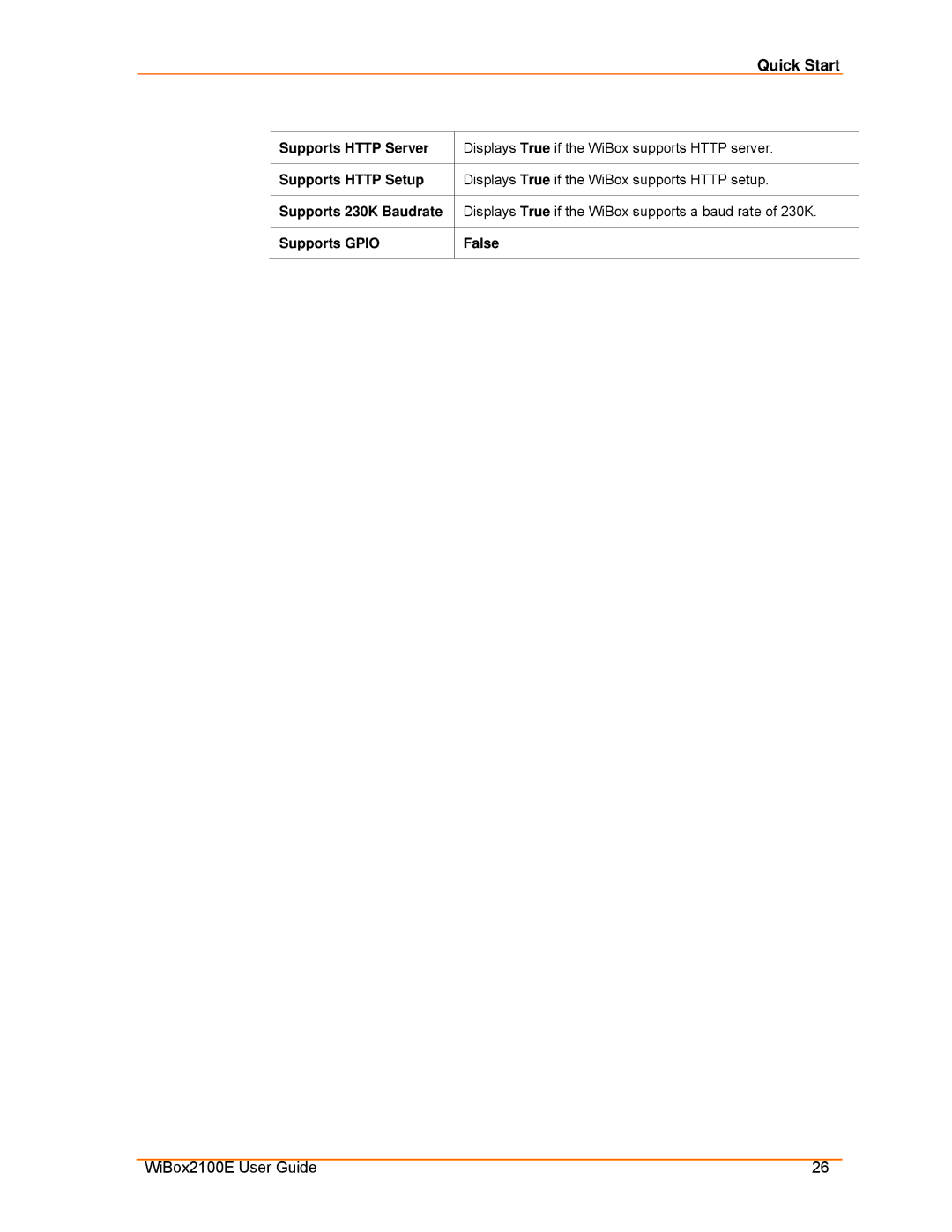 Lantronix Ethernet manual Quick Start 