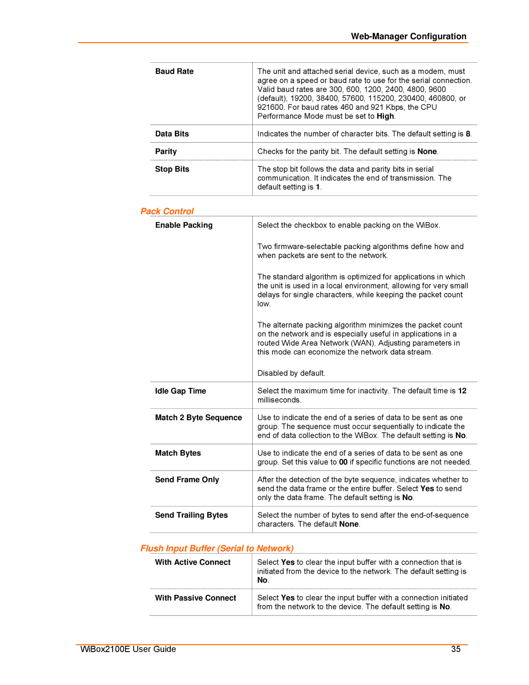 Lantronix Ethernet manual Pack Control, Flush Input Buffer Serial to Network 