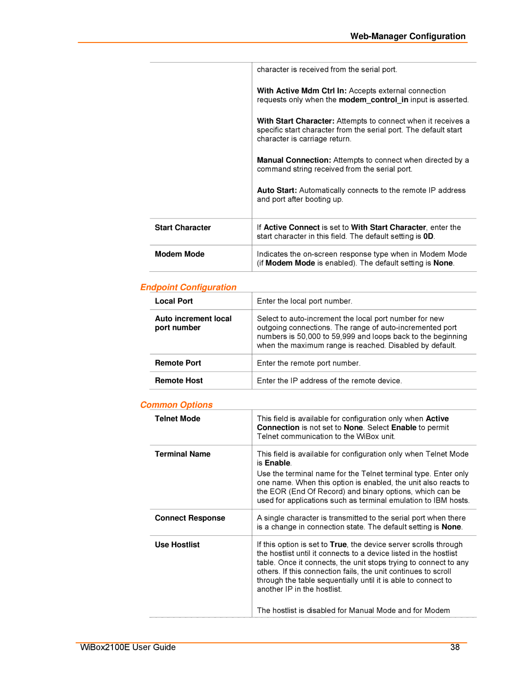 Lantronix Ethernet manual Endpoint Configuration, Common Options 