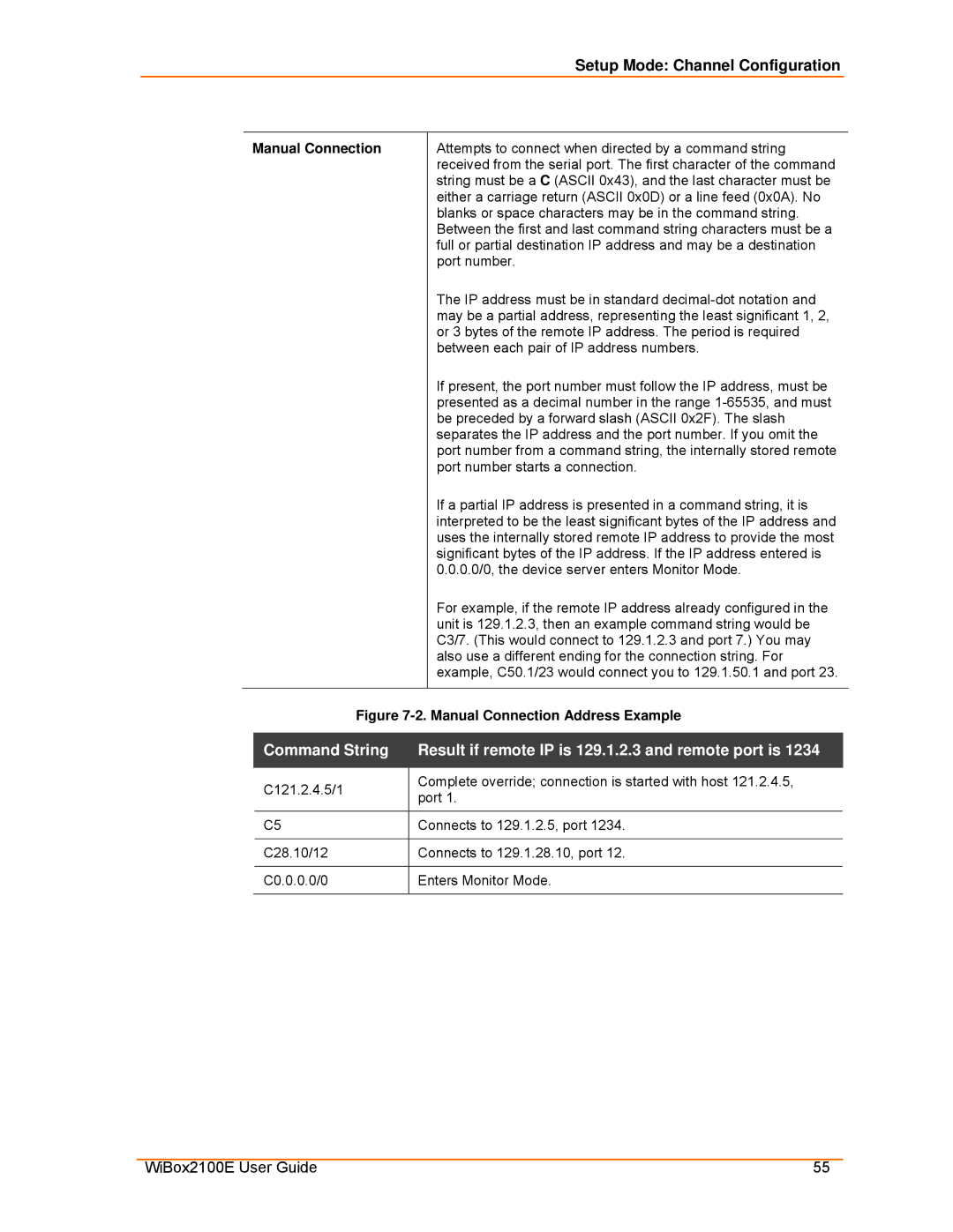 Lantronix Ethernet manual Manual Connection Address Example 