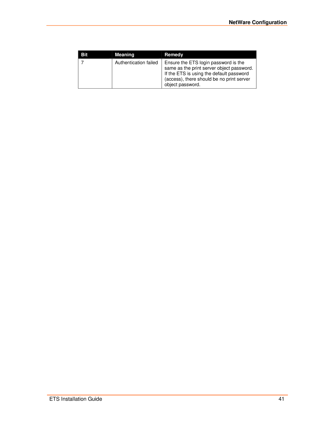 Lantronix ETS16PS, ETS8PS, ETS32PR, ETS16PR manual NetWare Configuration 