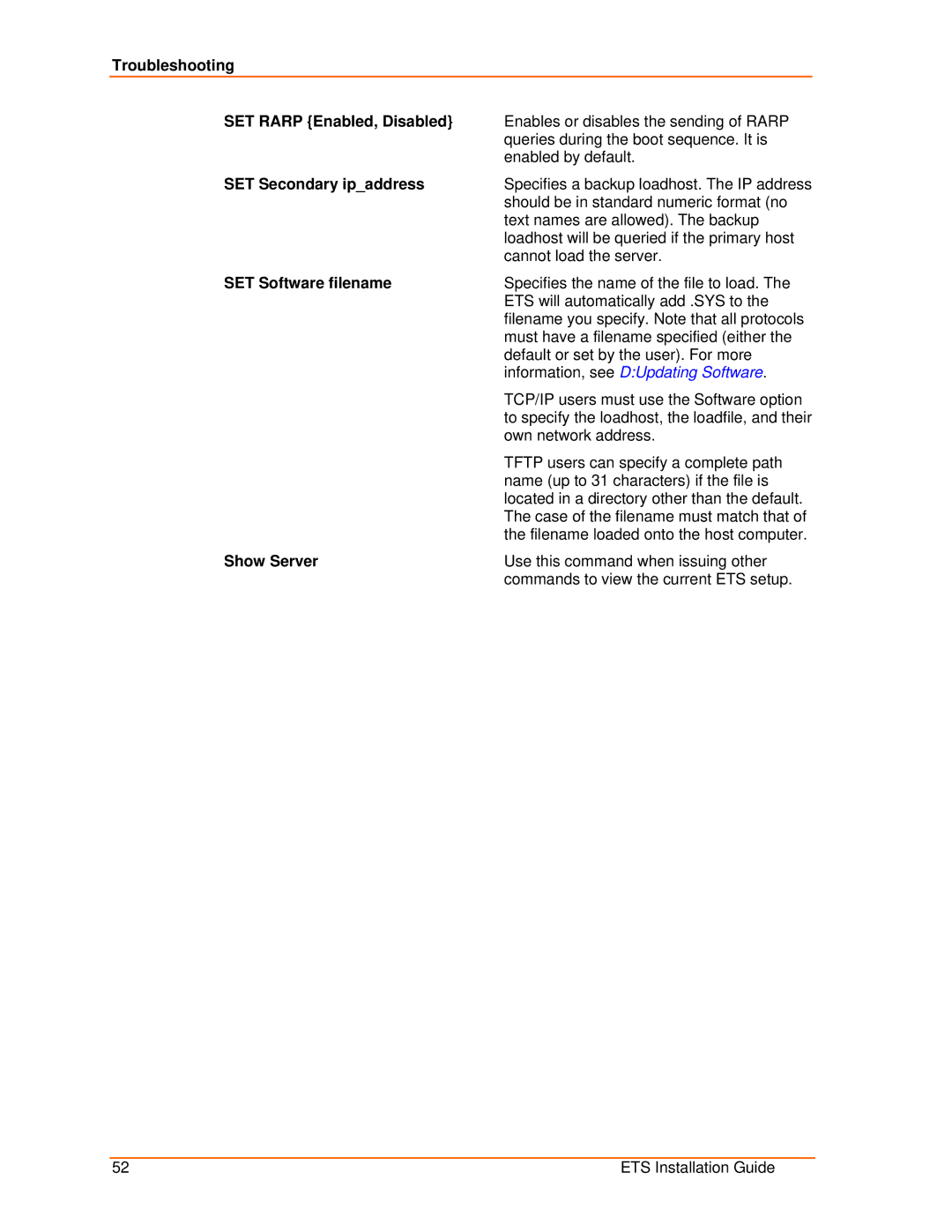 Lantronix ETS8PS Troubleshooting SET Rarp Enabled, Disabled, SET Secondary ipaddress, SET Software filename, Show Server 