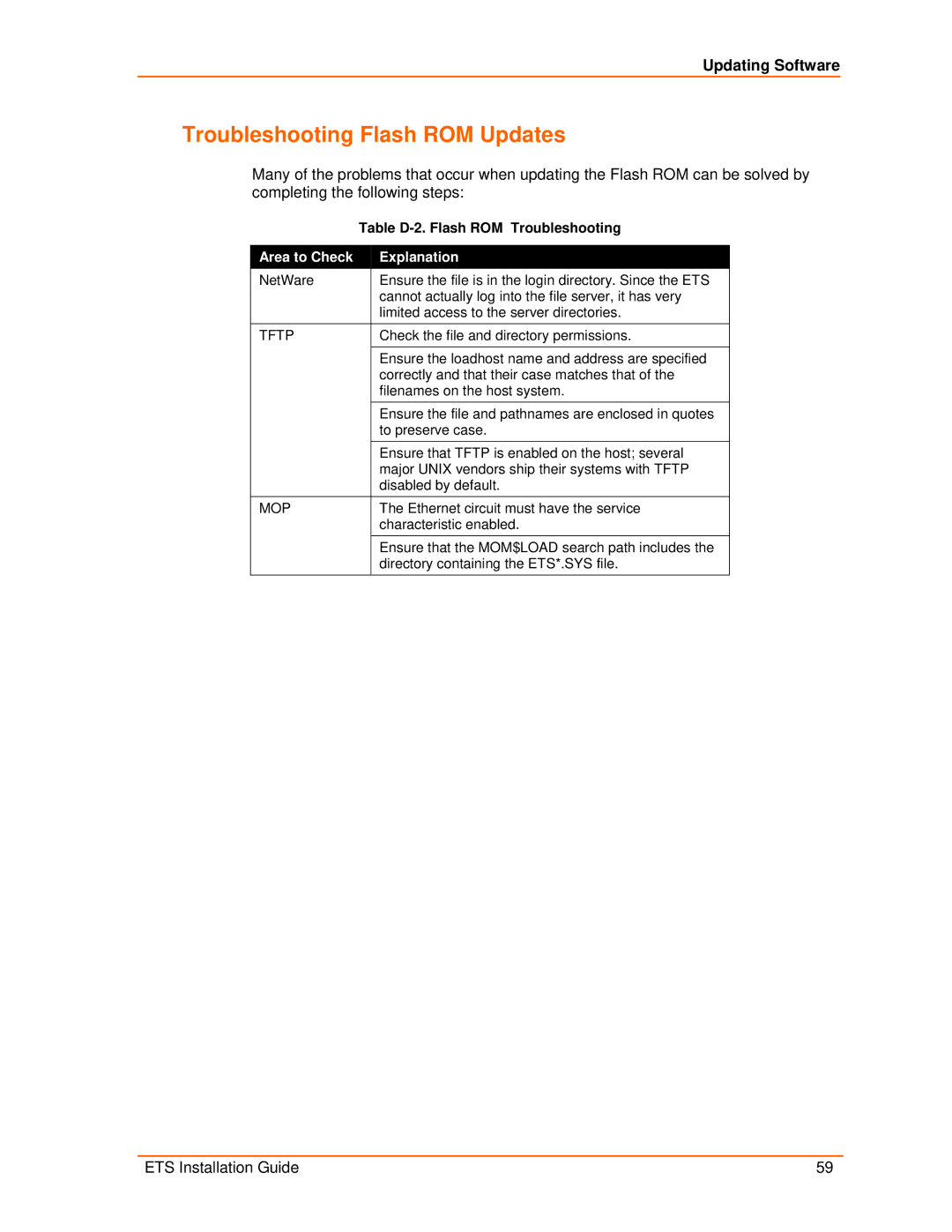 Lantronix ETS16PR, ETS8PS, ETS16PS, ETS32PR manual Troubleshooting Flash ROM Updates, Tftp 