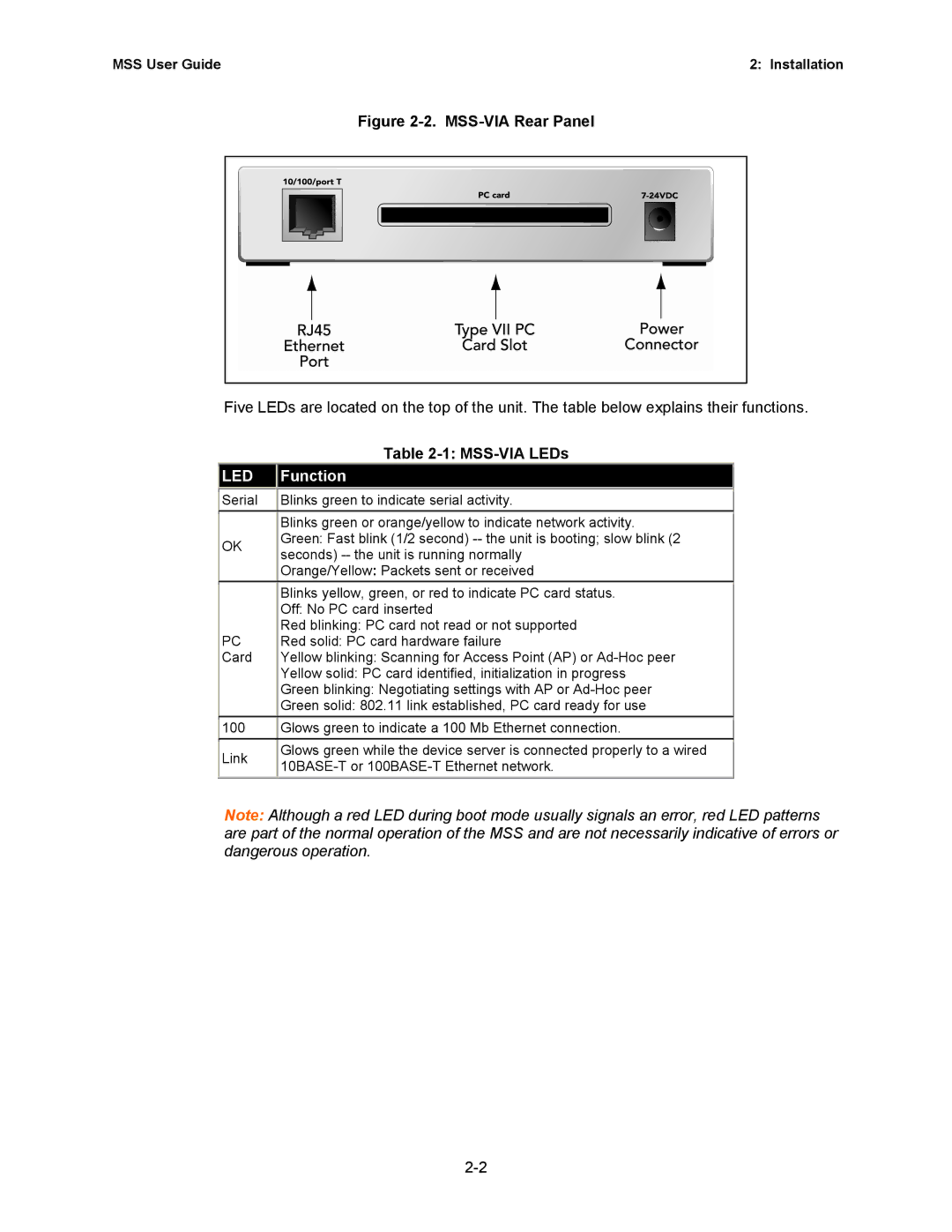 Lantronix Hub manual MSS-VIA Rear Panel, MSS-VIA LEDs 