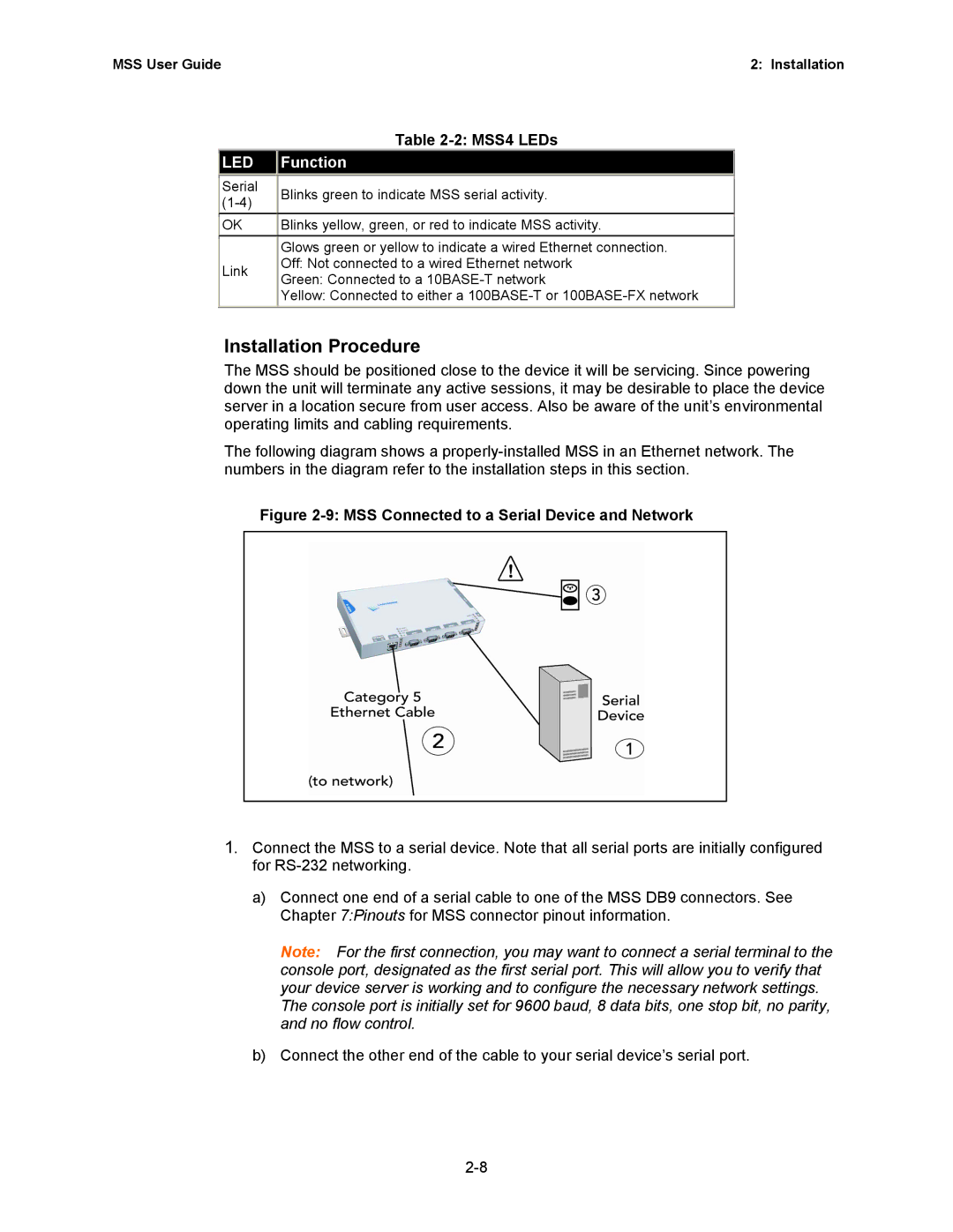 Lantronix Hub manual MSS4 LEDs, MSS Connected to a Serial Device and Network 