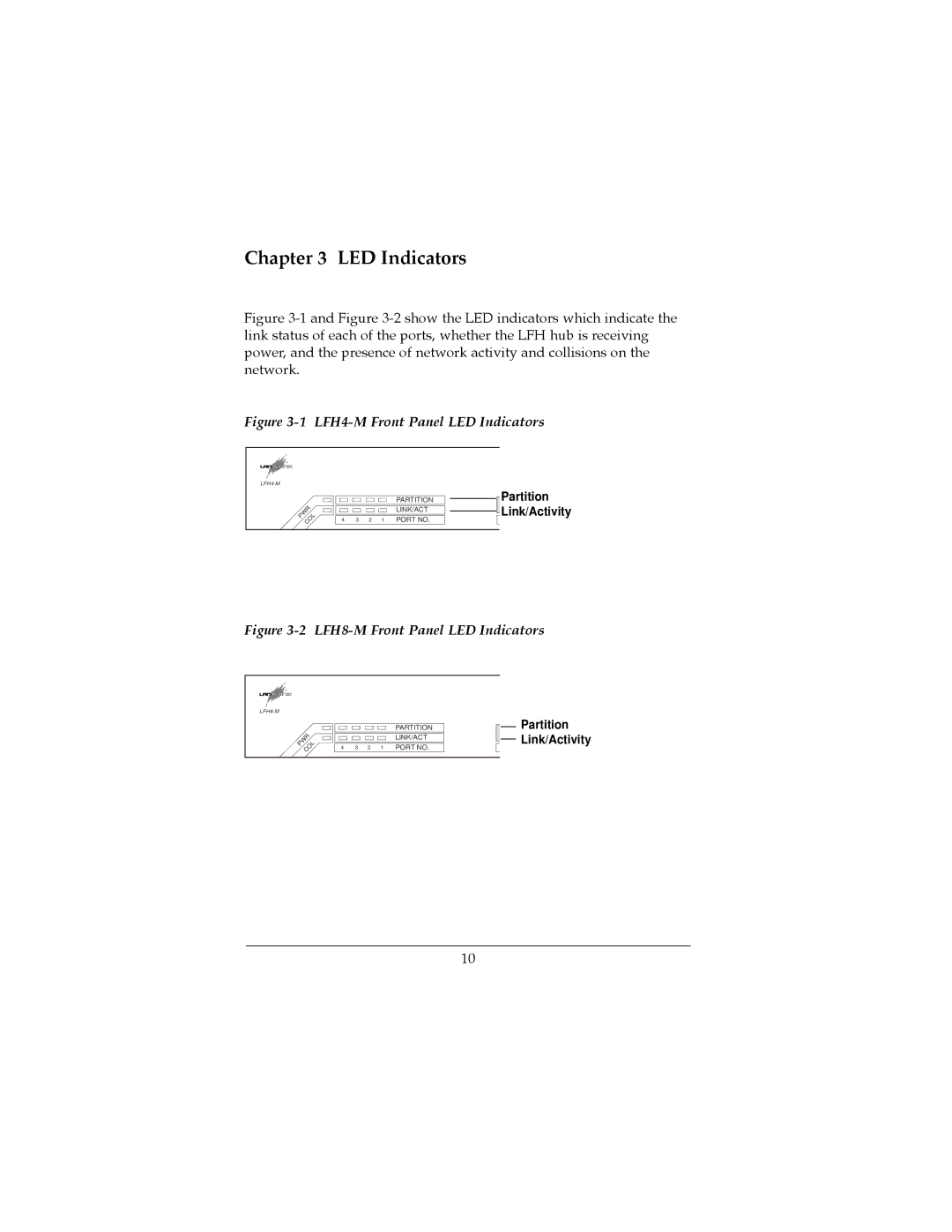 Lantronix LFH8-M manual LFH4-M Front Panel LED Indicators 