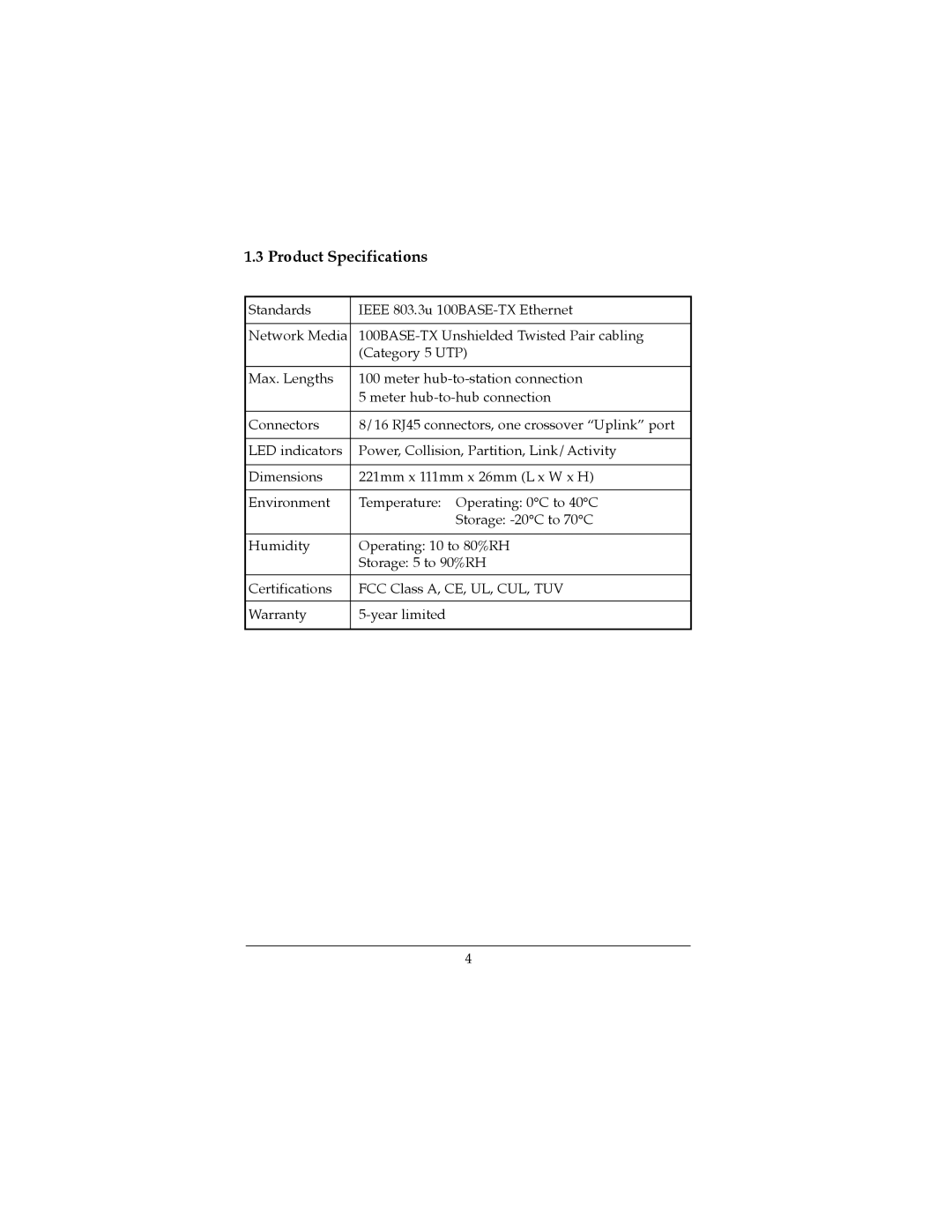 Lantronix LFH4-M, LFH8-M manual Product Specifications 