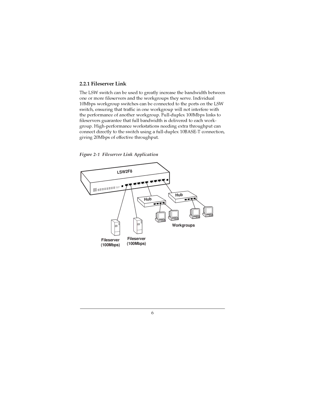 Lantronix LSW2F8 manual Fileserver Link Application 