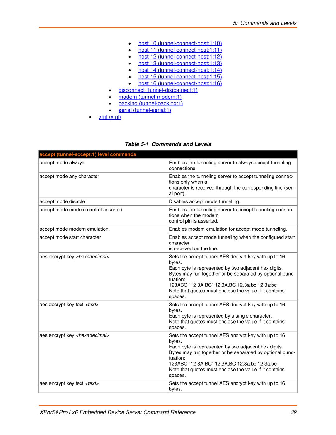 Lantronix LX6 manual Commands and Levels, Accept tunnel-accept1 level commands 