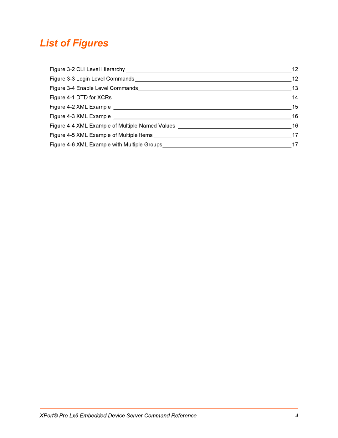 Lantronix LX6 manual List of Figures 