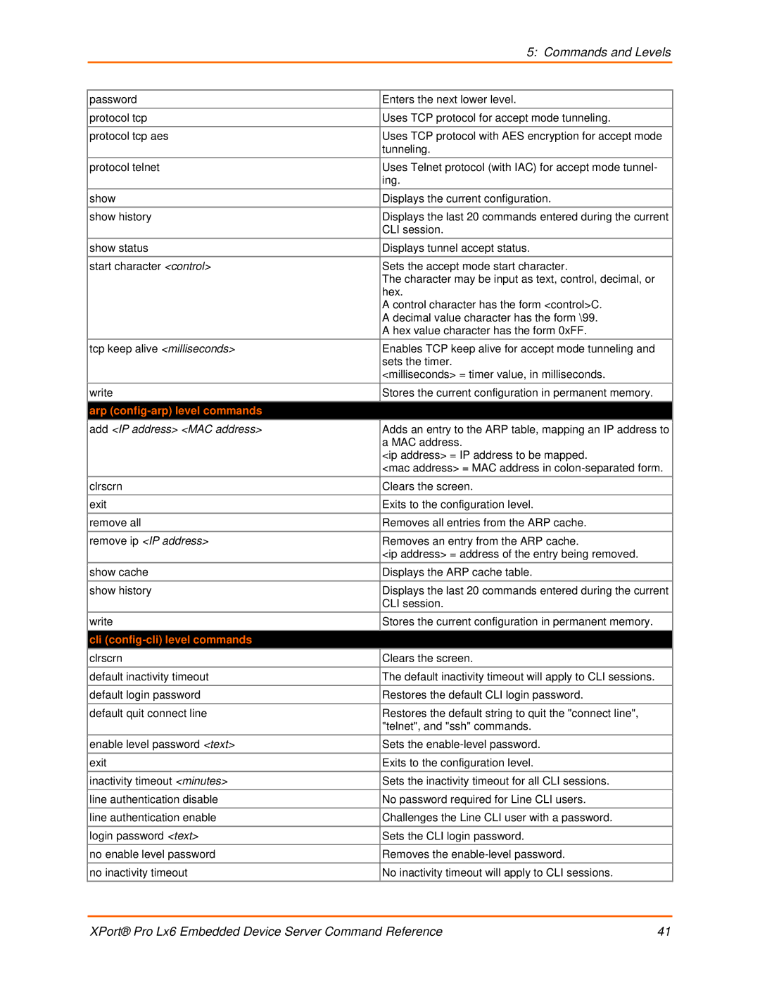 Lantronix LX6 manual Arp config-arp level commands, Add IP address MAC address, Remove ip IP address 