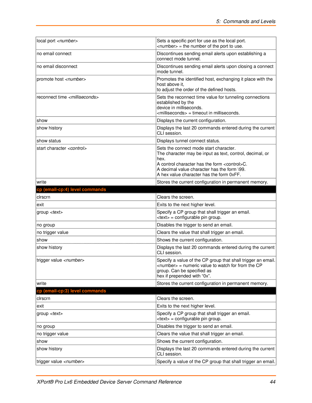 Lantronix LX6 manual Cp email-cp4 level commands, Cp email-cp3 level commands 