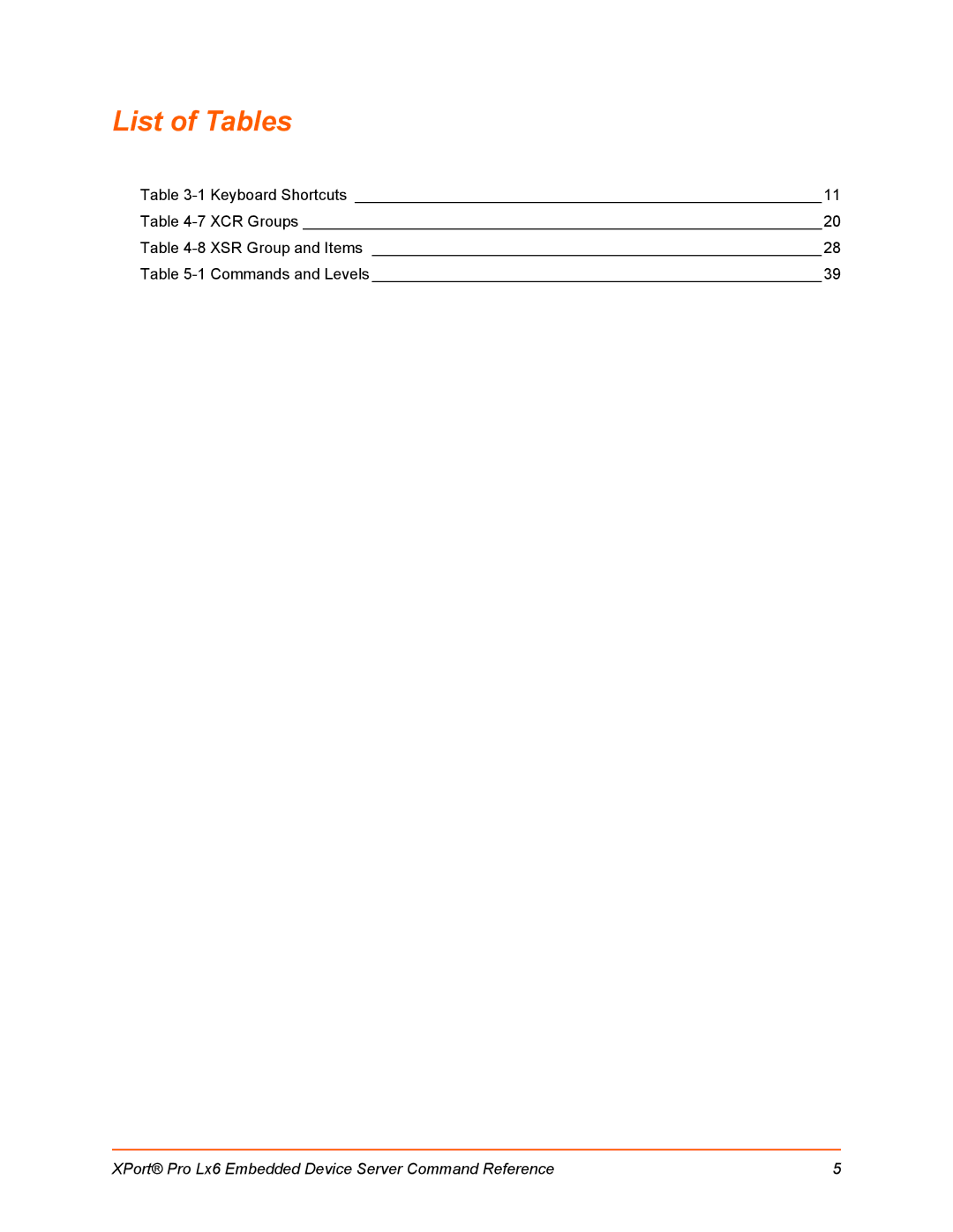 Lantronix LX6 manual List of Tables 