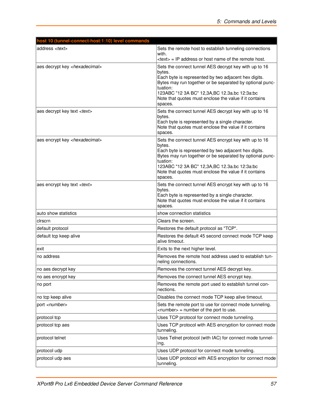 Lantronix LX6 manual Host 10 tunnel-connect-host110 level commands 