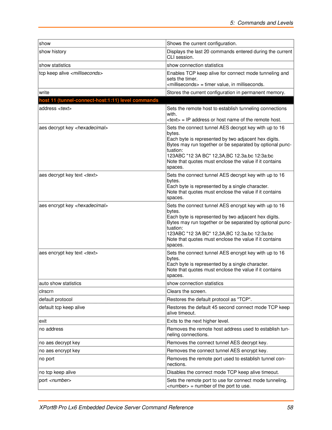 Lantronix LX6 manual Host 11 tunnel-connect-host111 level commands 