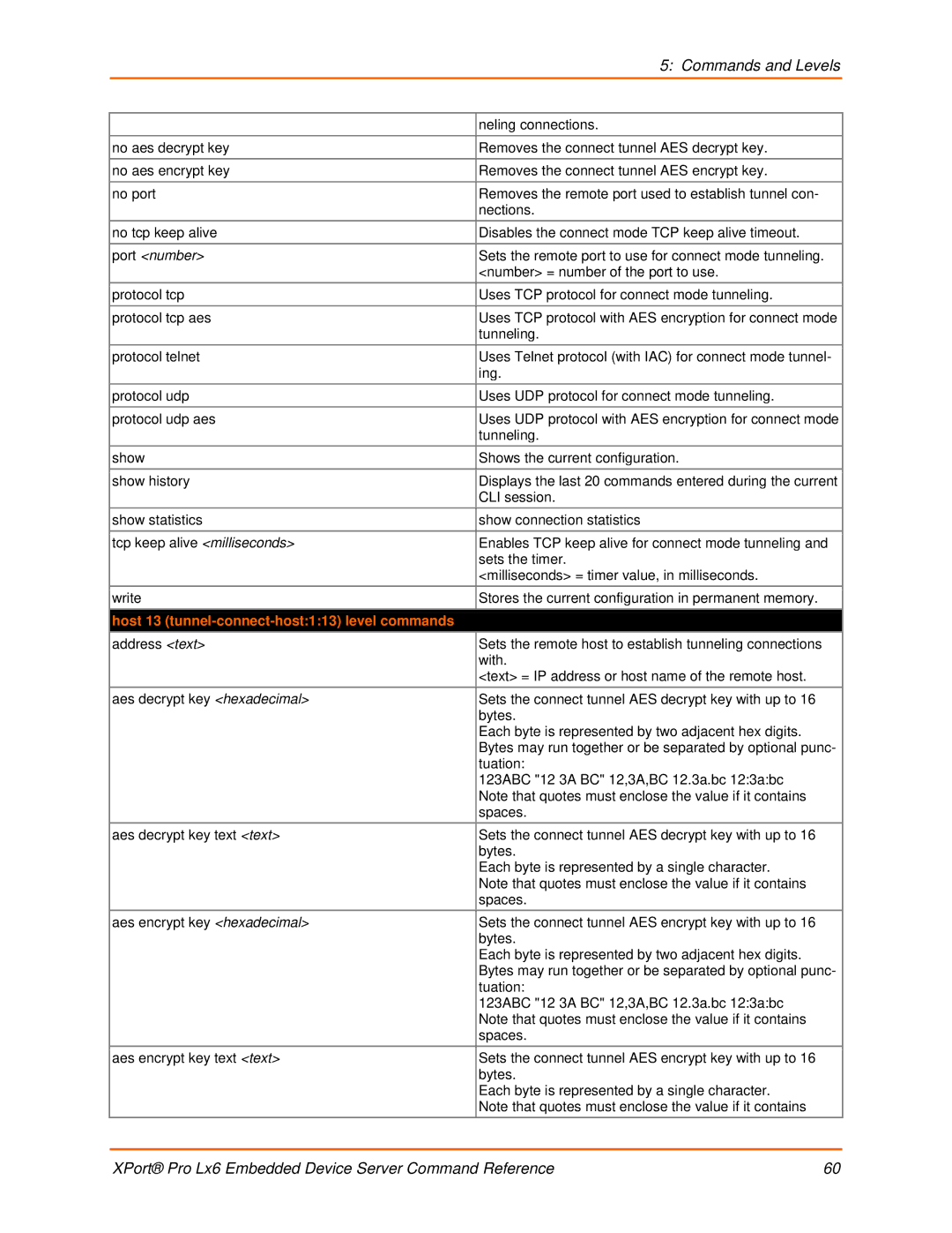 Lantronix LX6 manual Host 13 tunnel-connect-host113 level commands 