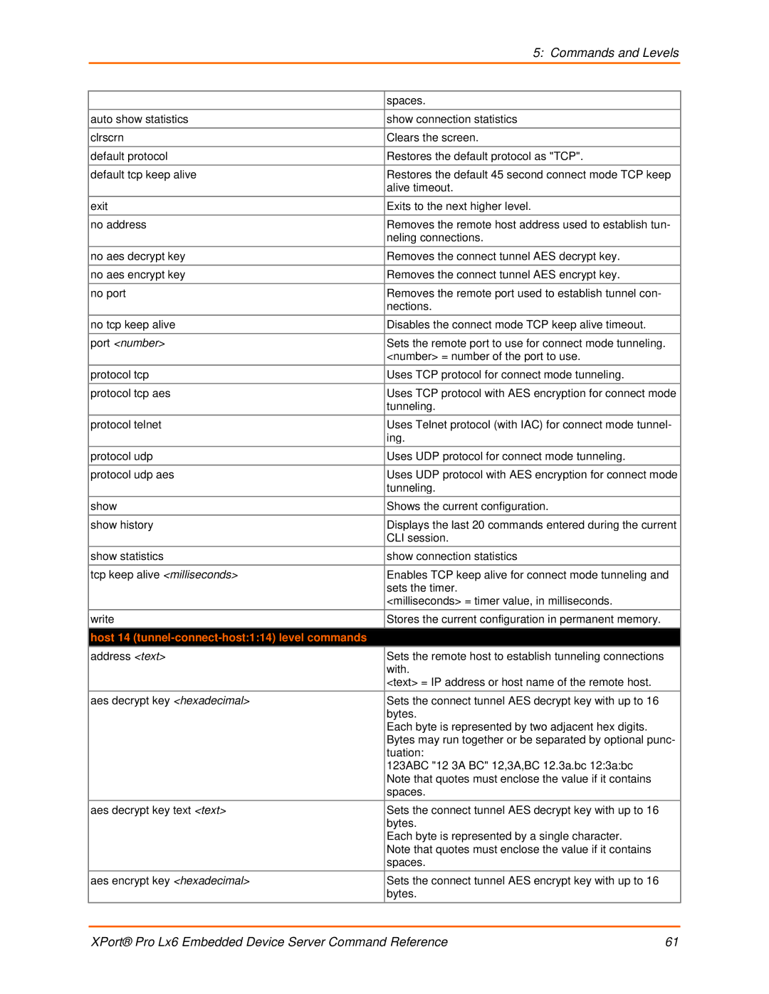 Lantronix LX6 manual Host 14 tunnel-connect-host114 level commands 