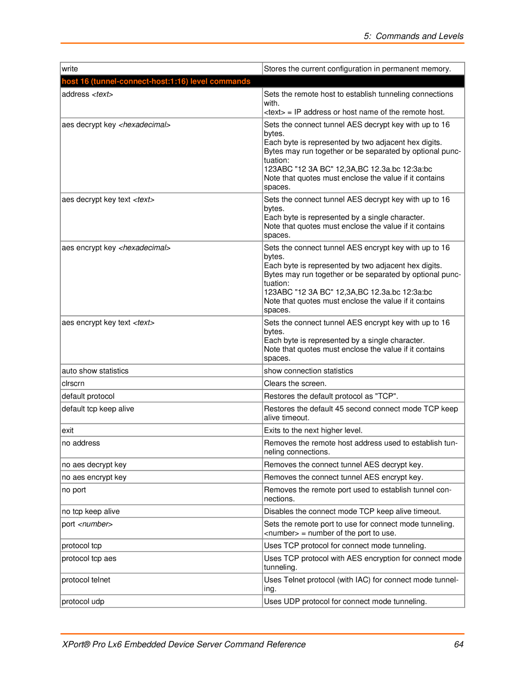 Lantronix LX6 manual Host 16 tunnel-connect-host116 level commands 