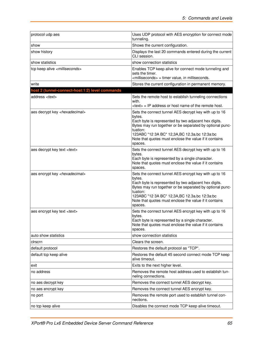 Lantronix LX6 manual Host 2 tunnel-connect-host12 level commands 