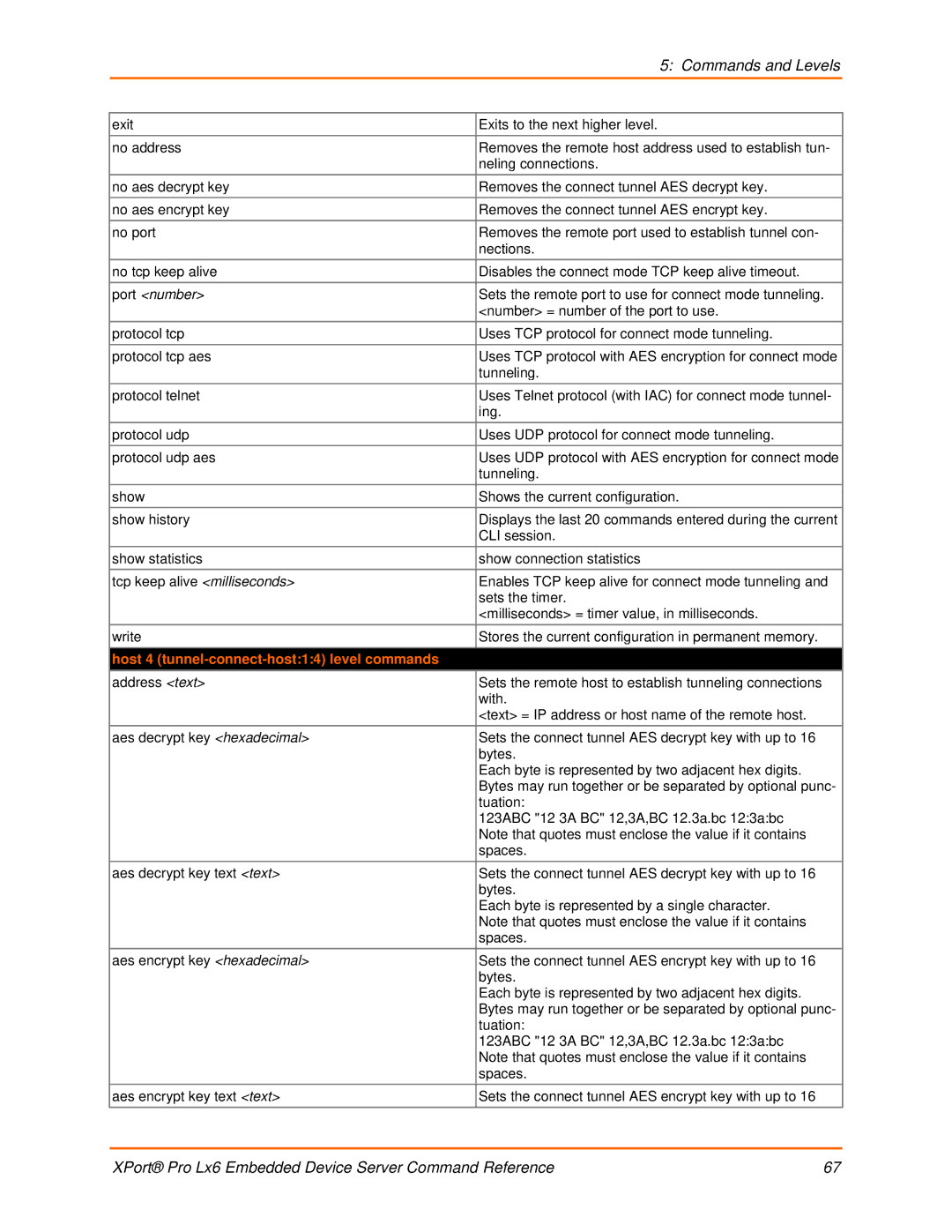 Lantronix LX6 manual Host 4 tunnel-connect-host14 level commands 