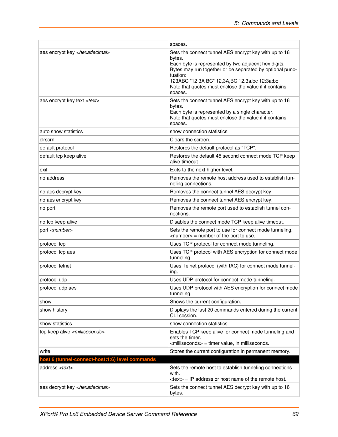 Lantronix LX6 manual Host 6 tunnel-connect-host16 level commands 