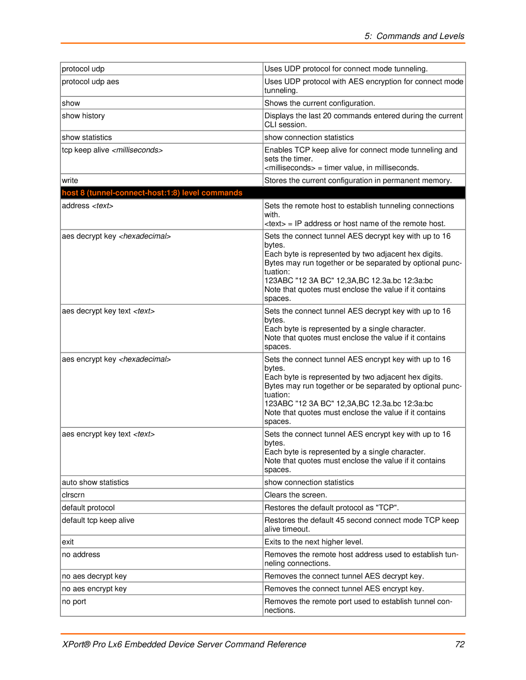 Lantronix LX6 manual Host 8 tunnel-connect-host18 level commands 