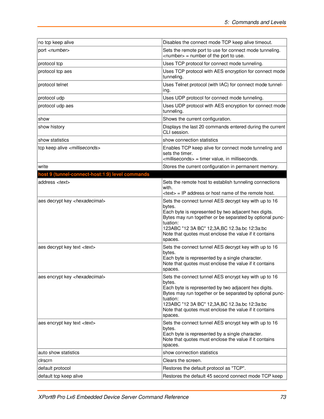 Lantronix LX6 manual Host 9 tunnel-connect-host19 level commands 