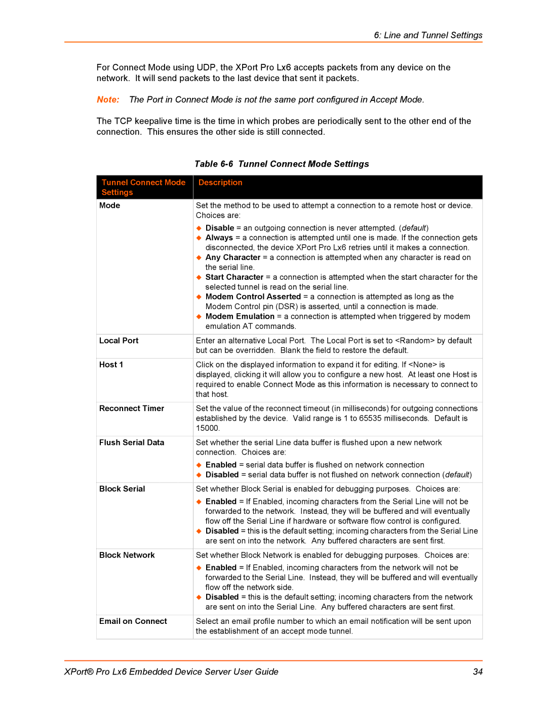 Lantronix LX6 manual Tunnel Connect Mode Settings, Tunnel Connect Mode Description Settings, Host, Reconnect Timer 