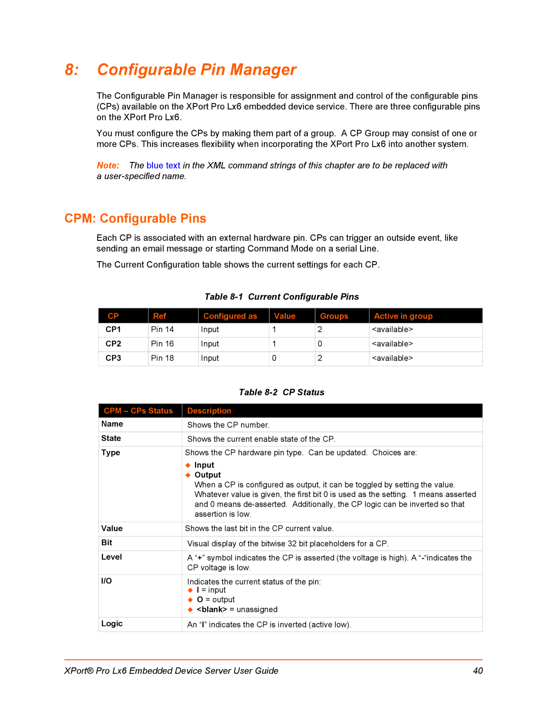 Lantronix LX6 manual Configurable Pin Manager, CPM Configurable Pins, Current Configurable Pins, CP Status 