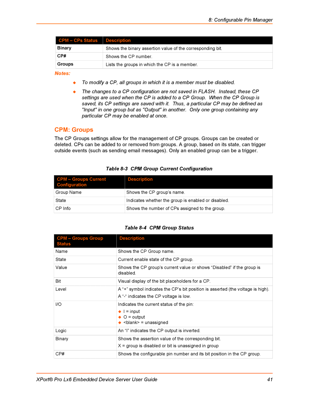 Lantronix LX6 manual CPM Groups, Configurable Pin Manager, CPM Group Current Configuration, CPM Group Status 