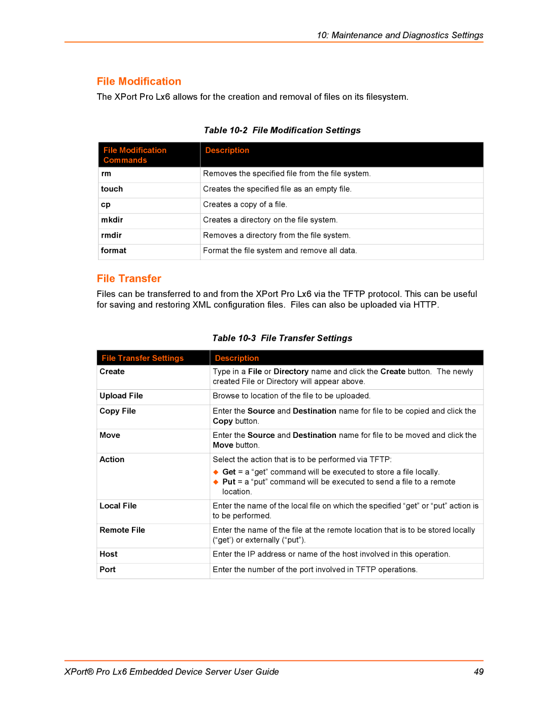 Lantronix LX6 manual File Modification Settings, File Transfer Settings 