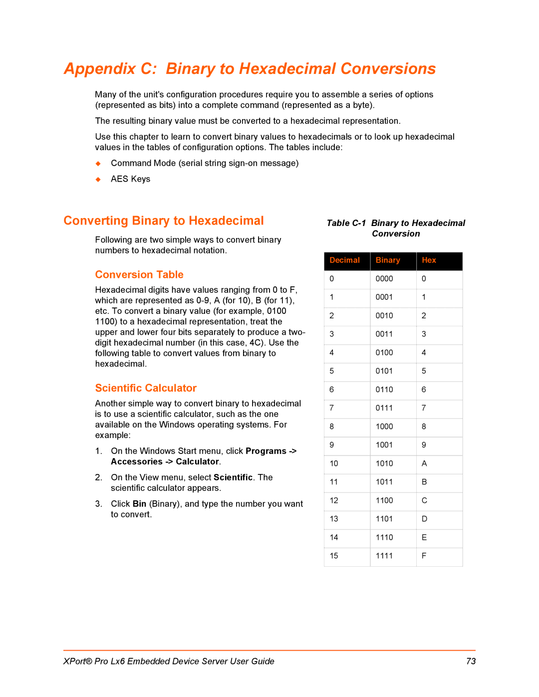 Lantronix LX6 manual Appendix C Binary to Hexadecimal Conversions, Converting Binary to Hexadecimal, Conversion Table 